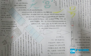 天宫二号发射手抄报
